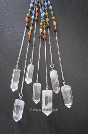 Chakra Pendulum